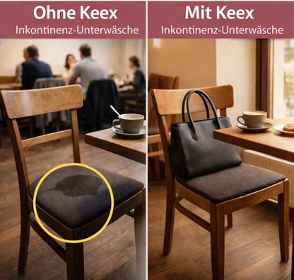 Keex Unterwäsche bei Blasenschwäche