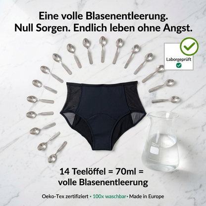 Keex Unterwäsche bei Blasenschwäche